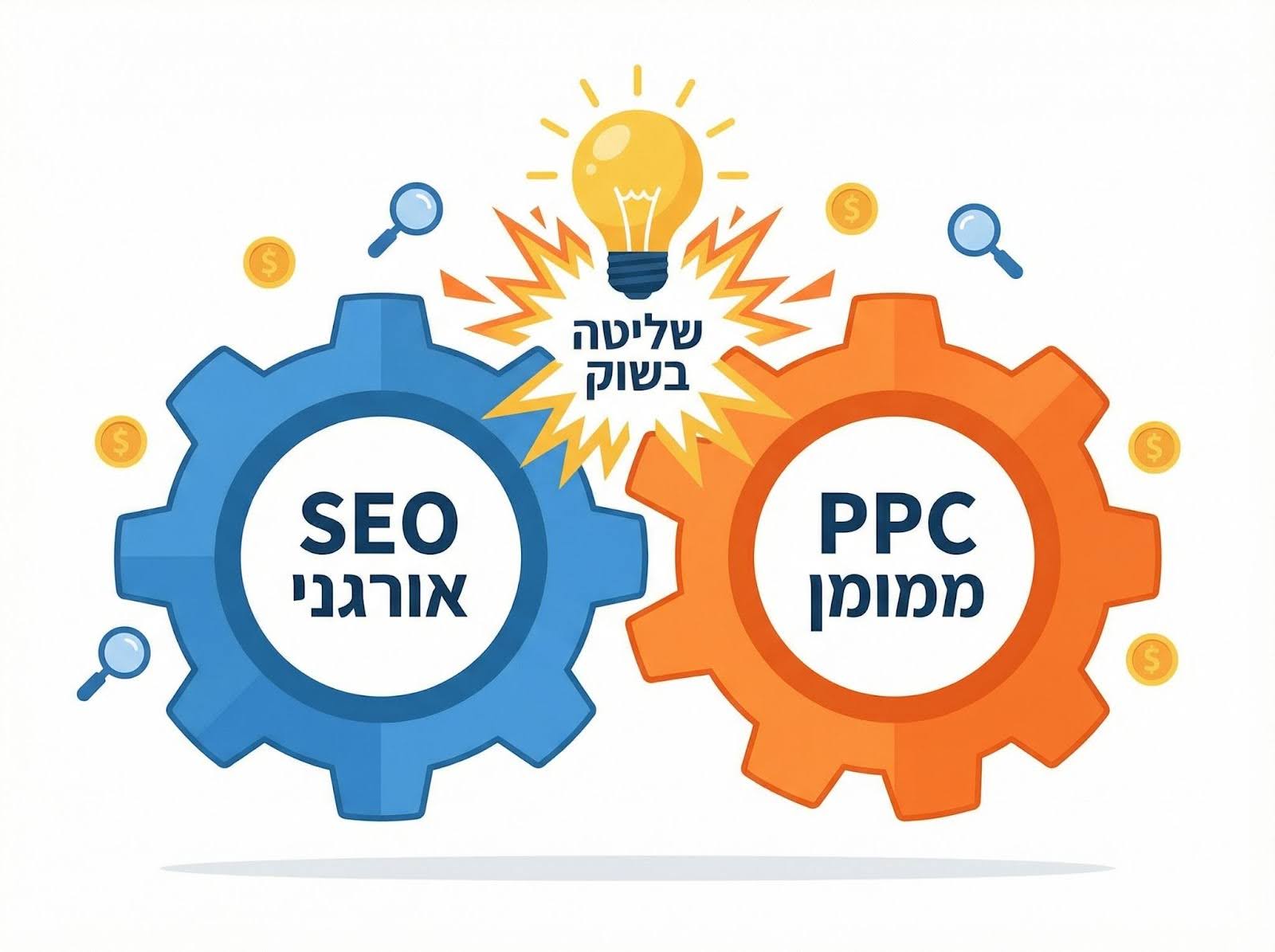 איור קונספטואלי של שילוב אסטרטגיות SEO ו-PPC להשגת יעדים שיווקיים משותפים.